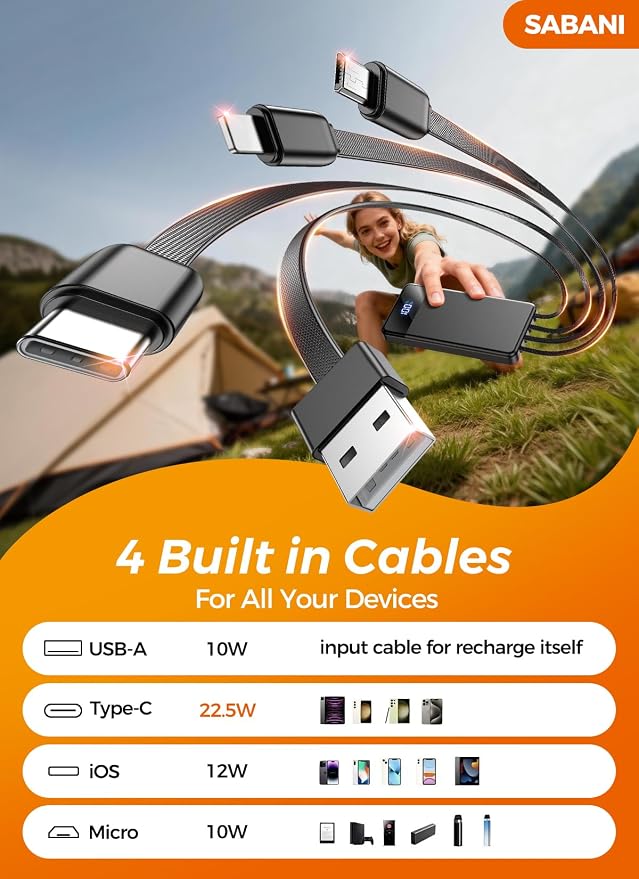 Portable Charger 35000mAh Power Bank - Powerbank with 4 Built in Cables, 22.5W Fast Charging Travel Camping Essential Battery Pack Compatible with iPhone 17 16 15 14 13 Samsung Google, 1 Pack - Image 2