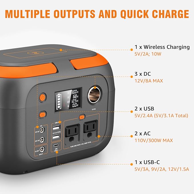 SinKeu 300W Portable Power Station, 260Wh/70400mAh Outdoor Solar Generator, Mobile Lithium Battery Pack, 110V Outlet Solar Power Banks, Camping Power Supply for Laptop, Hurricane Supplies - Image 6