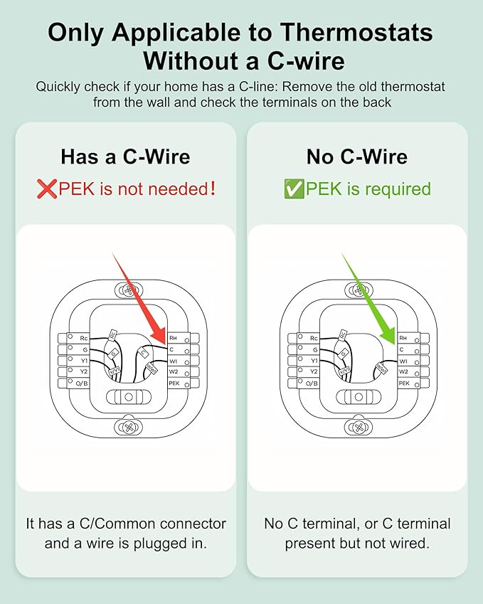 WUKUR Power Extender Kit for ecobee Smart Thermostat Premium, C-Wire Adapter - Image 3