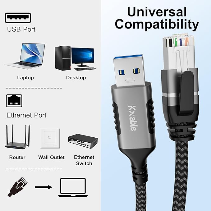 USB to Ethernet Cable 20 FT, USB 3.0 A Male to RJ45 Male Cord, Directly - Image 6