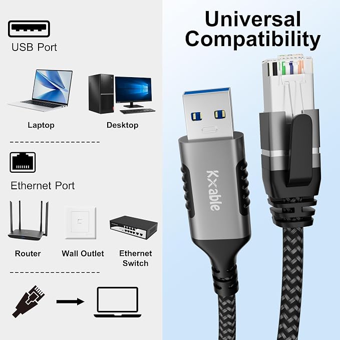 USB to Ethernet Cable 2 FT, USB 3.0 A Male to RJ45 Male Cord, Directly Connected - Image 6