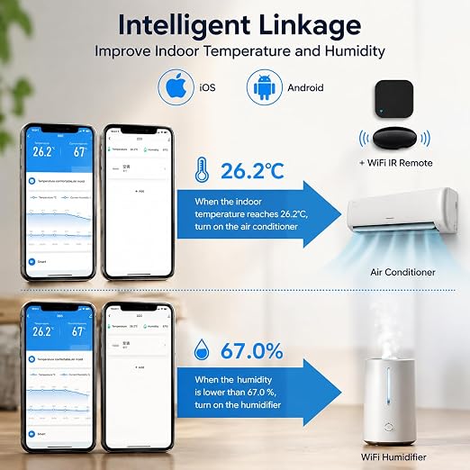 WiFi Temperature Humidity Monitor: Upgraded Smart Temperature and Humidity - Image 7
