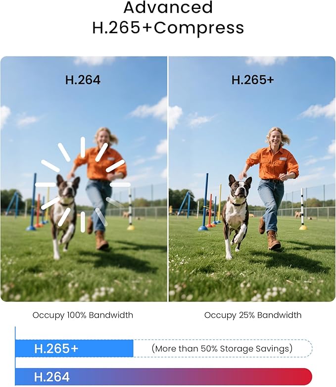 ZOSI 1080p H.265+ Security Camera System - Image 6