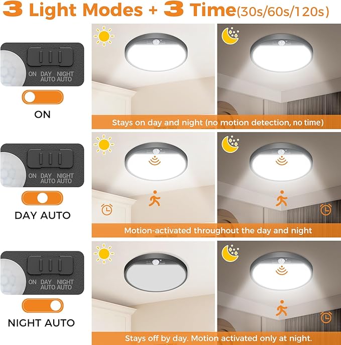 slochi Motion Sensor Light Indoor Wired, 8.7 Inch 3000K/4000K/6500K Closet - Image 4