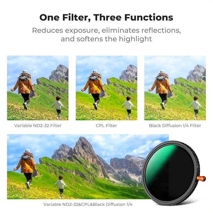 K&F CONCEPT 58mm Black Diffusion Mist Effect 1/4 & Variable ND2-32 & Circular - Image 3