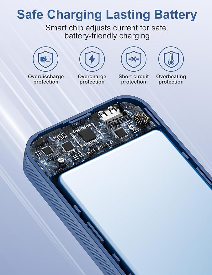 citicr Portable Charger Power Bank, 10000mAh PD20W USB C Fast Charging with Built-in Cables & Wall Plug, 5-in-1 External Battery Pack with LED Display, Perfect Backup for iPhone, iPad, Samsung Navy - Image 6