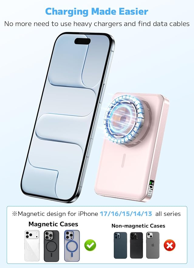 golioklsy for Magsafe Portable Charger,10000mAh Power Bank with Type-C 20W PD Fast Charging, Lightweight and Slim, LED Display for Magsafe Battery Pack for iPhone 17/16/15/14 All Series, Pink - Image 3