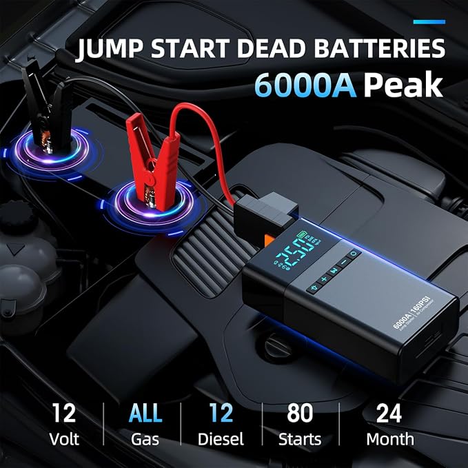 10-in-1 Portable Car Battery Jump Starter with Air Compressor, 6000A 160PSI Portable Car Jumper Starter (All Gas 12L Diesel), 12V Jump Box Car Battery Jump Starter with Jumper Cables, Lights - Image 2