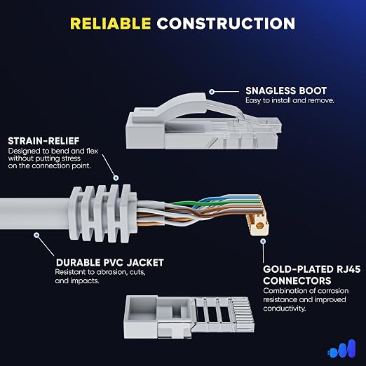 Maximm Cat 6 Ethernet Cable 4 ft - Image 3