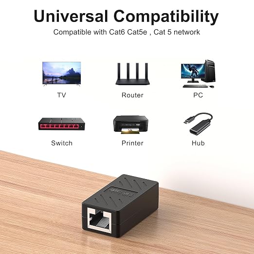 ZUZONG 100 PCS Gigabit RJ45 Coupler, Ethernet Extender Connector in Line Coupler - Image 6