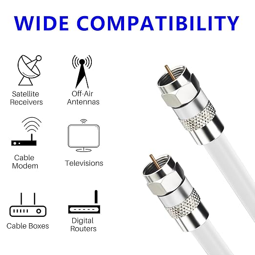 Elecan 20 Ft RG6 Coaxial Coax Cable Connectors Set, Quad Shielded High-Speed - Image 6