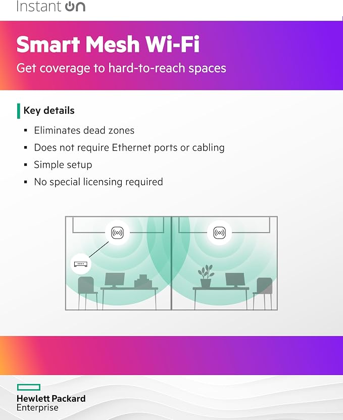 HPE Aruba Instant ON AP12 - Image 6