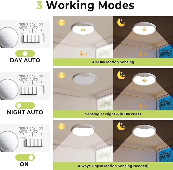 hepside 4 Pack Motion Sensor Ceiling Light Wired, 3000K/4000K/6500K LED Flush - Image 3