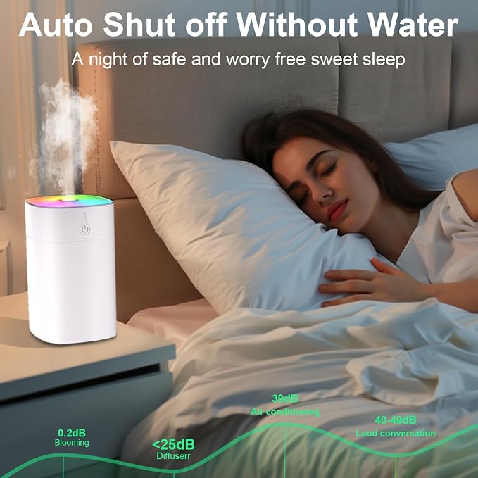 Humidifiers for Bedroom, Personal Desktop Plant Humidifier Indoor 400ML Office Portable Small Humidifier for Travel Oil Diffuser with Night Light Auto Shut-Off - Image 2