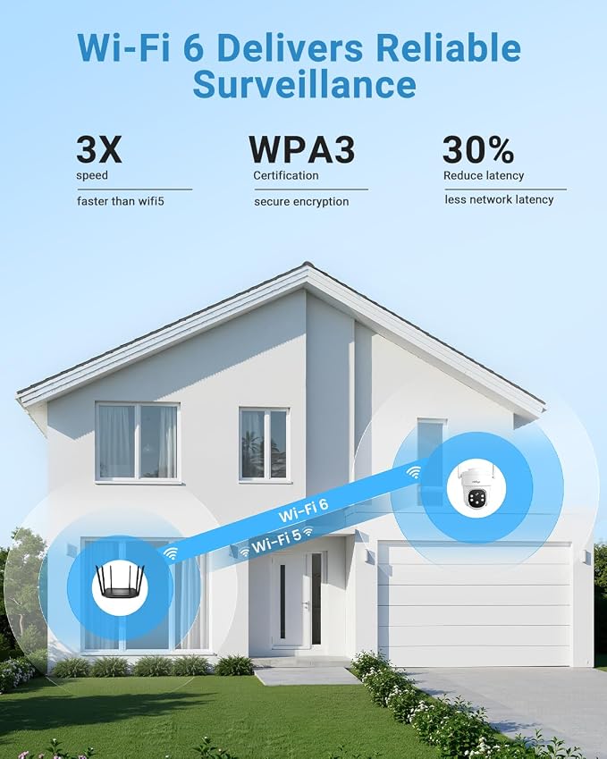 Solar Camera Security Outdoor - Image 9