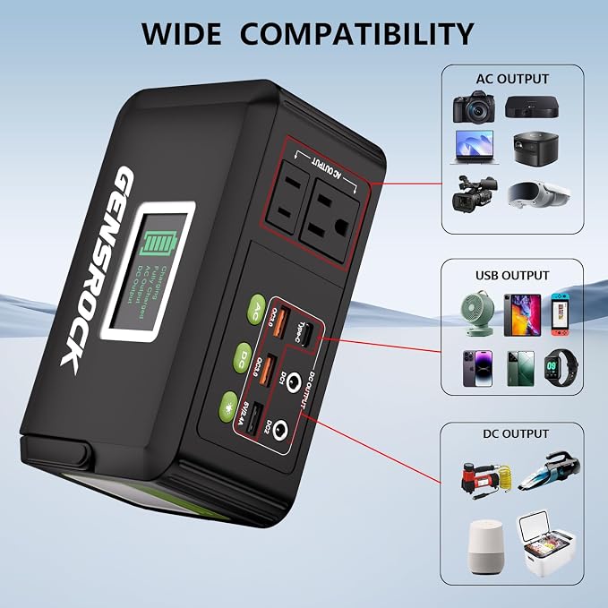 GENSROCK Portable Power Bank, 24,000mAh Portable Laptop Charger with 150W Peak AC Outlet, 8-Port Compatible with iPhone Series, MacBook, Dell, Samsung for Outdoor Camping Home Office Emergency. - Image 3