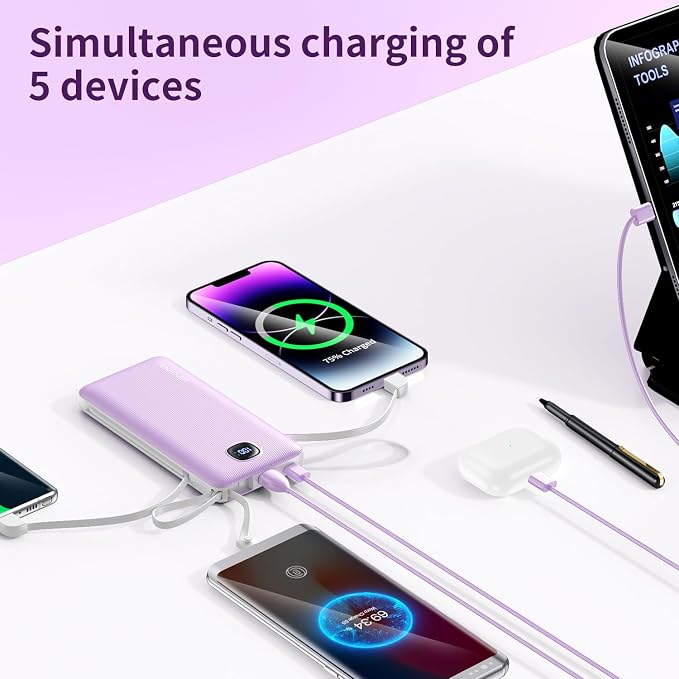penaover Portable Charger with Built-in Cables&AC Wall Plug,Slim 10000mAh 22.5W Fast Charging Power Bank,5 Output 2 Input USB-C External Battery Pack Compatible with iPhones,Samsung,Android, etc - Image 6