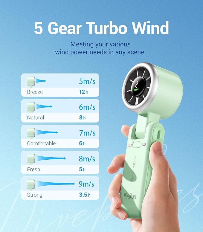 Diveblues Portable Handheld Turbo Fan, 5 Gear Wind, Battery Operated, Up to 12 Working Hours, 3 IN 1 Hand Fan with Air Turbo Tech Cooling Fan for Outdoor Activities, Travel, Working - Image 5