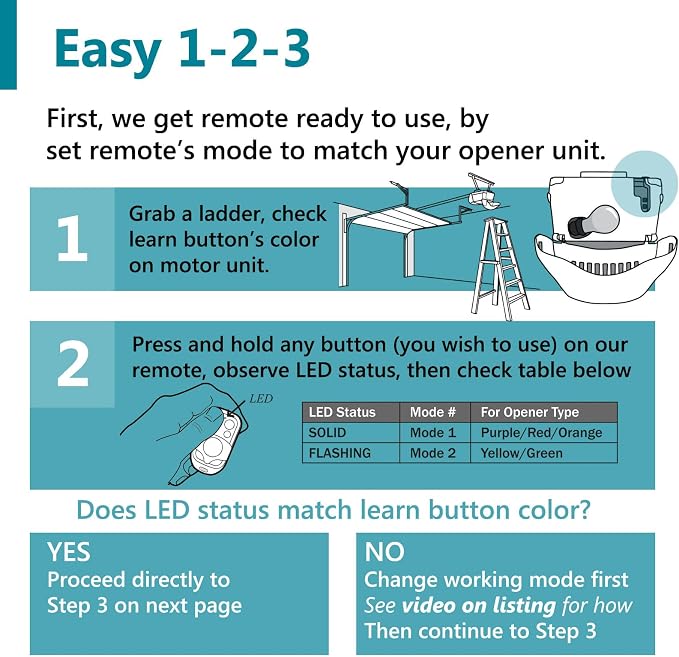 Solidremote Keychain Garage Door Opener Remote, - Image 4
