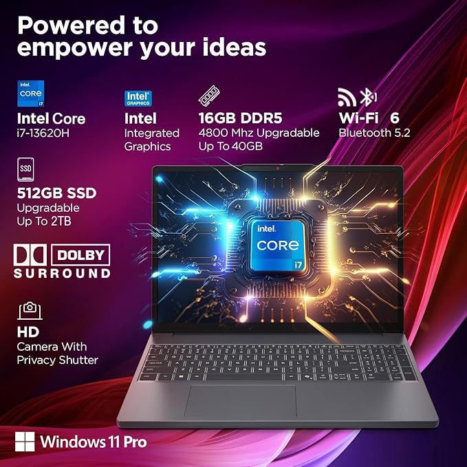 Lenovo New IdeaPad Slim Business Laptop(2026-2027 Premium Edition), Intel 10-Core i7-13620H(Beats i9-11900H), 16GB DDR5, 1TB PCIe, 15.3" WUXGA Anti-Glare Display, Windows 11 Pro with MS365 for Web - Image 2