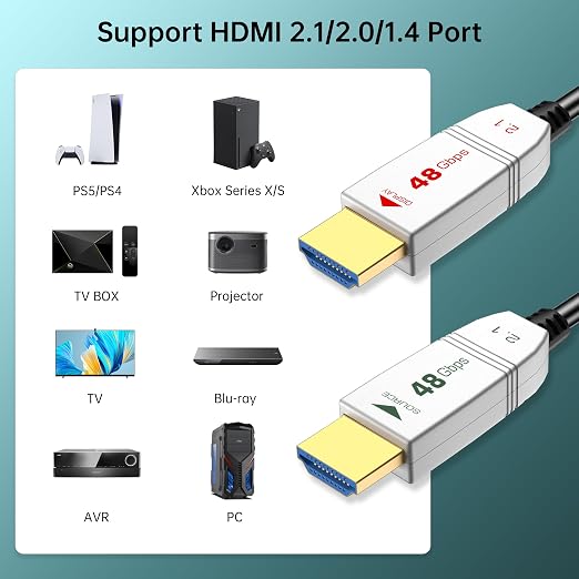 8K Fiber Optic HDMI Cable 50FT, 48Gbps Ultra High Speed HDMI 2.1 Cable - Image 4