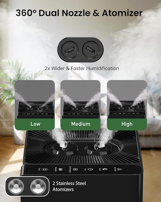 Mifasol Humidifier Large Room, 5.3Gal/20L Cool Mist Humidifiers for Home 1500 sq ft, Double Nozzles Whole House Humidifier, Humidifiers for Bedroom Plants Office Commercial Large Areas, Black - Image 4