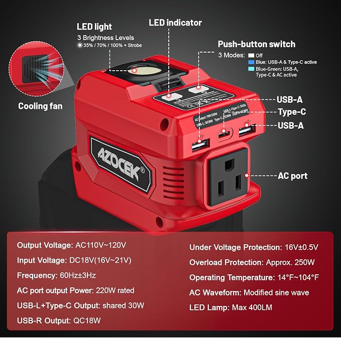 220W Azocek Power Inverter Compatible with Milwau-kee 18V Battery, DC 18V to AC 110V Portable Power Station with 1 AC Outlet, 2 USB Ports & 1 Type-C Fast Charging, 400LM LED Work Light (2-Pack) - Image 2