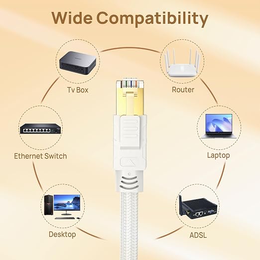 Orbram Cat 8 Ethernet Cable 3 ft White, Nylon Braided High Speed Heavy Duty - Image 7
