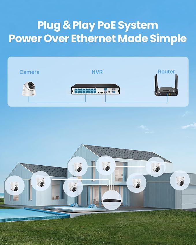 ZOSI 4K PoE Security Camera System - Image 8