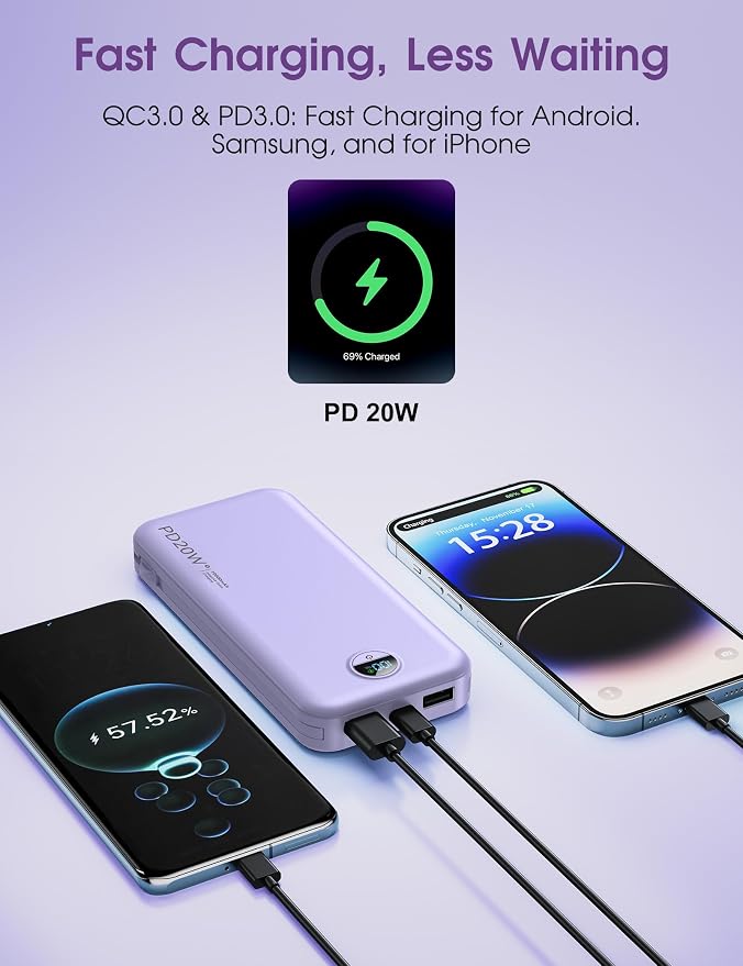 Portable Charger, 10000mAh PD20W USB C Fast Charging Power Bank with Built-in Cables and AC Wall Plug, Smart LED Display Travel Essentials Battery Pack Compatible with iPhone, iPad, Samsung etc Purple - Image 5