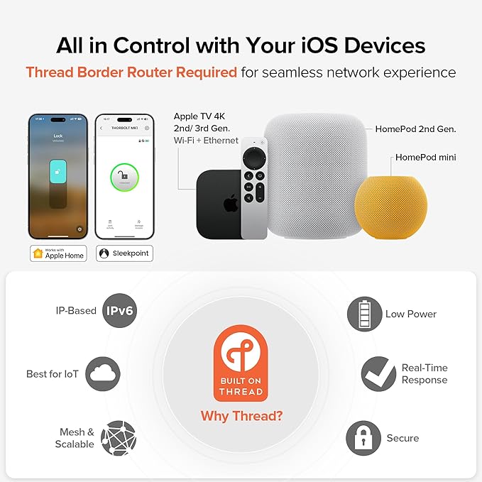 ThorBolt HomeKit Lock Over  Smart Fingerprint Lock - Image 3