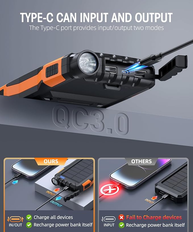 Mregb Solar Charger Power Bank 42800mAh, Portable Charger, Solar Power Bank,External Battery Pack 5V3.1A Qc 3.0 Fast Charger Built-in Super Bright Flashlight (Orange) - Image 2