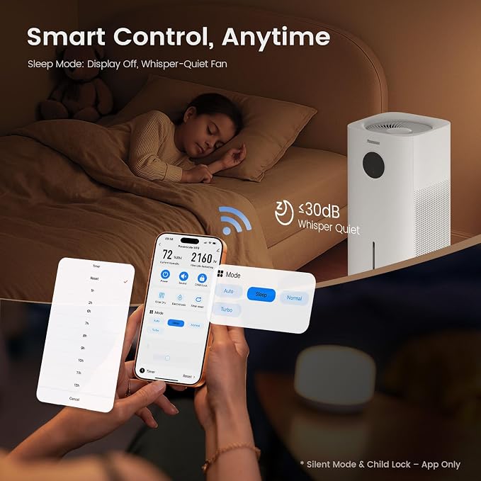 Powerscale MF6 Smart Evaporative Humidifiers for Bedroom, 1.8 Gal Top-Fill, Up to 700mL/h Mist-Free Output, WiFi Smart Touchscreen Control, Auto Filter Dry, Electrolysis Self-Clean, Quiet Sleep Mode - Image 6