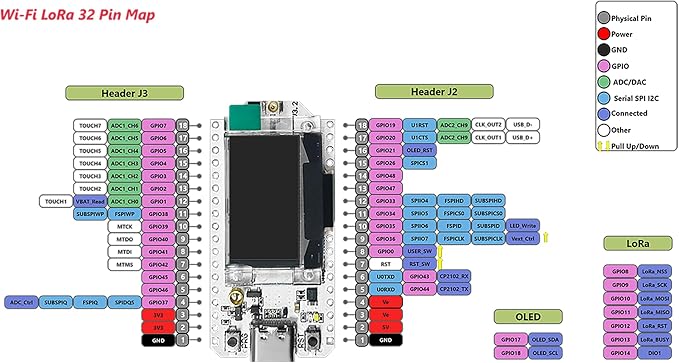 Heltec Meshtastic WiFi LoRa 32 V3 Development Board Device SX1262 and - Image 8