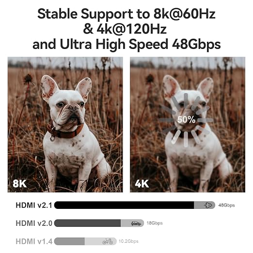8K HDMI 2.1 Cable 100ft, Long Fiber Optic HDMI Cable, Ultra High Speed Thin - Image 3