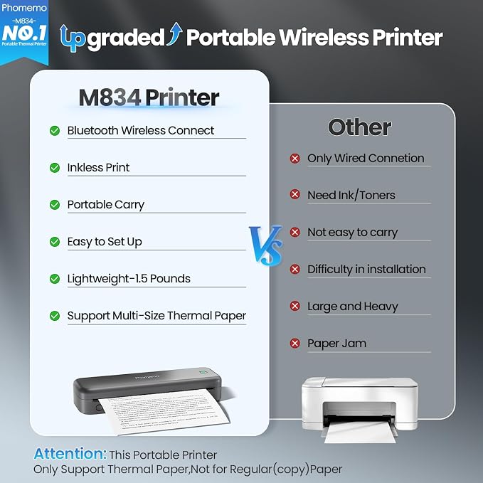 Phomemo M834 Portable Printer Wireless - Image 2