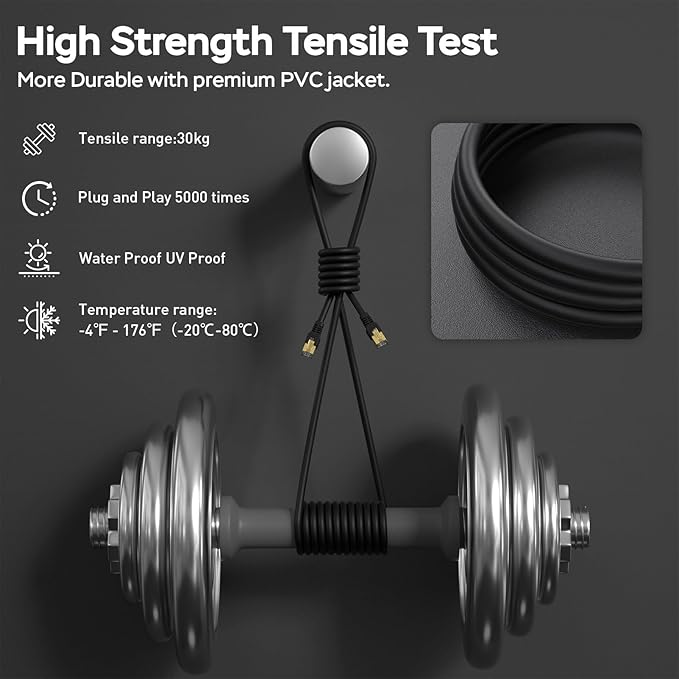Cat7 Ethernet Cable 200ft, Outdoor Indoor Network Shielded Grounded UV - Image 5