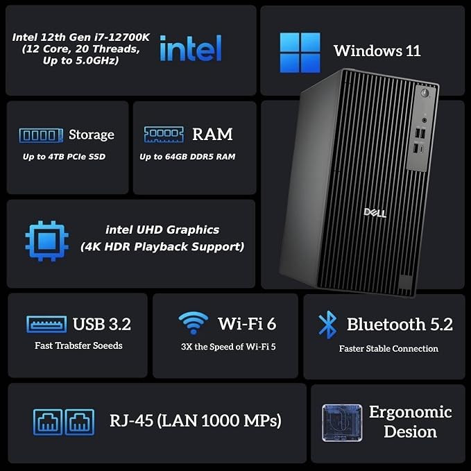 Dell Pro Business Desktop, New OptiPlex Version, Intel I7-12700K(25MB Cache, 12 Core, 20Threads), Ultra-Quiet Design, Dual 4K Monitor Support, Ethernet, Windows 11Pro (64GB RAM | 4TB SSD) - Image 2