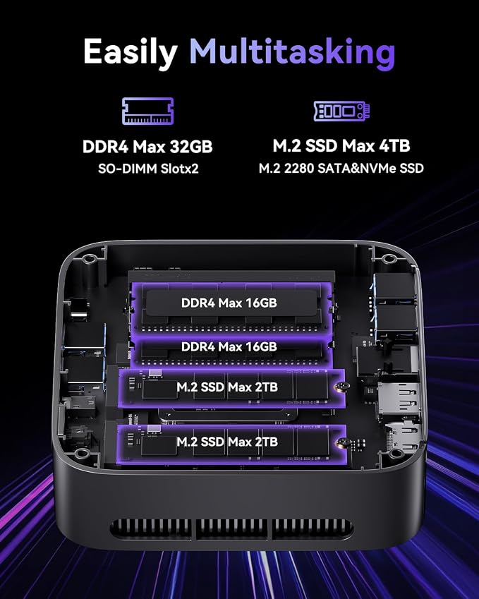 ACEMAGIC Mini PC Ryzen R2544 16GB DDR4 RAM 512GB SSD, Triple-Screen 4K Display WiFi 5 BT4.2 RJ45 for Home/Office/Business Mini Desktop Computers Black - Image 4