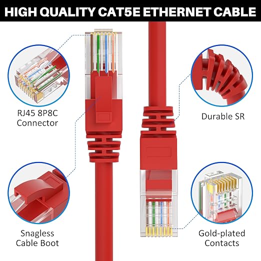 Kxable Cat5e Ethernet Cable 50 FT, Cat 5e Internet Cable, Standard RJ45 - Image 2
