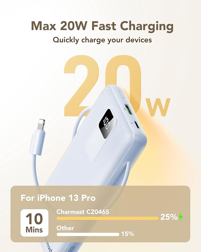 charmast 20000mAh Portable Charger with Built-in Cables & Wall Plug, 20W USB C Power Bank, Fast Charging Battery Pack Travel Essentials Compatible with iPhone 16/15/14 Series, Samsung, Google, iPad - Image 4