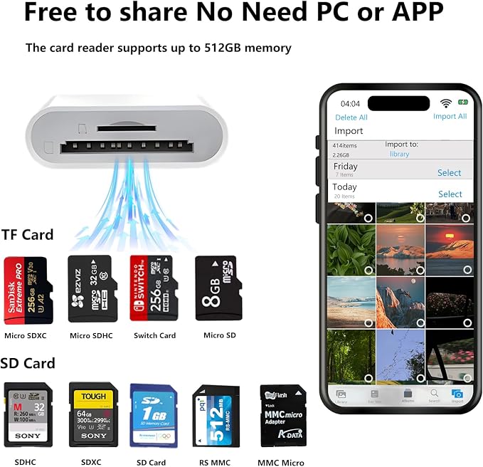 USB C SD Card Reader for iPhone 15/16/17, Dual Card Slots Micro SD Card Reader - Image 2