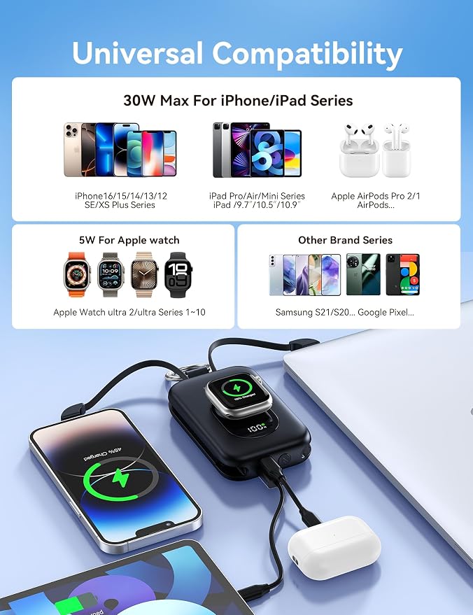RORRY Portable Charger, 20000mAh PD 30W Portable Charger Power Bank with 2 Built-in Cables, Super Fast Charging Battery Pack with Keychain, Travel Essentials for iPhone, Apple Watch, iPad, Black - Image 5