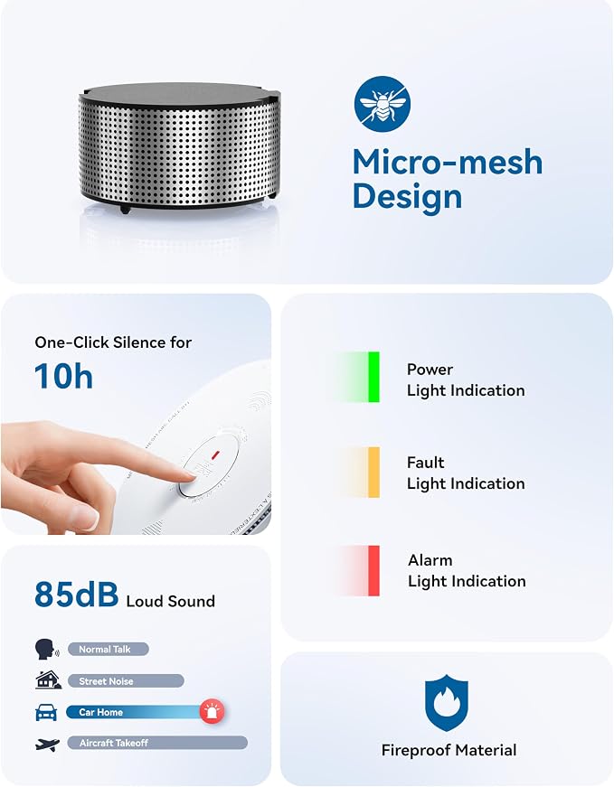 SITERWELL Smoke Detector 2 in 1 Smoke and Carbon Detectors, 10-Year Battery CO - Image 7