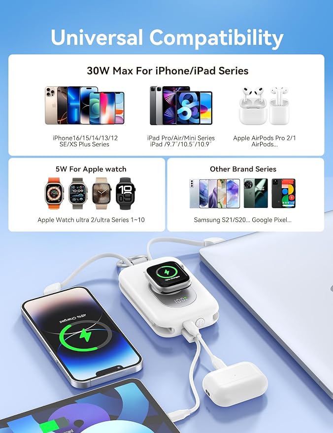 RORRY Portable Charger, 20000mAh PD 30W Portable Charger Power Bank with 2 Built-in Cables, Super Fast Charging Battery Pack with Keychain, Travel Essentials for iPhone, Apple Watch, iPad, White - Image 5