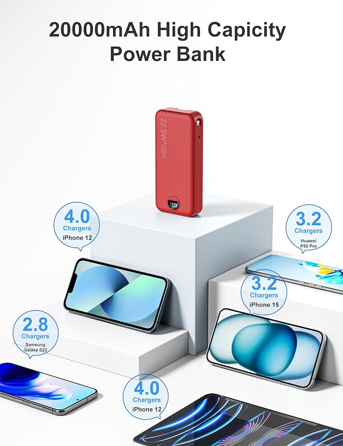 20000mAh Ultra-Portable-Charger-Power-Bank with Built in Cables&AC Wall Plug,PD20W USB-C Fast Charging Cell Phone Charger Battery Pack,LED Display Travel Battery Bank for All iPhone,Samsung,Android - Image 6