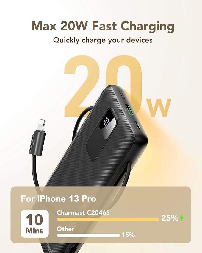 charmast Portable Charger 20000mAh with Wall Plug, Fast Charging Power Bank USB C, 20W PD Battery Pack with Built-in Cables Travel Essential for iPhone 16/15/14, Samsung, iPad More Devices (Black) - Image 3