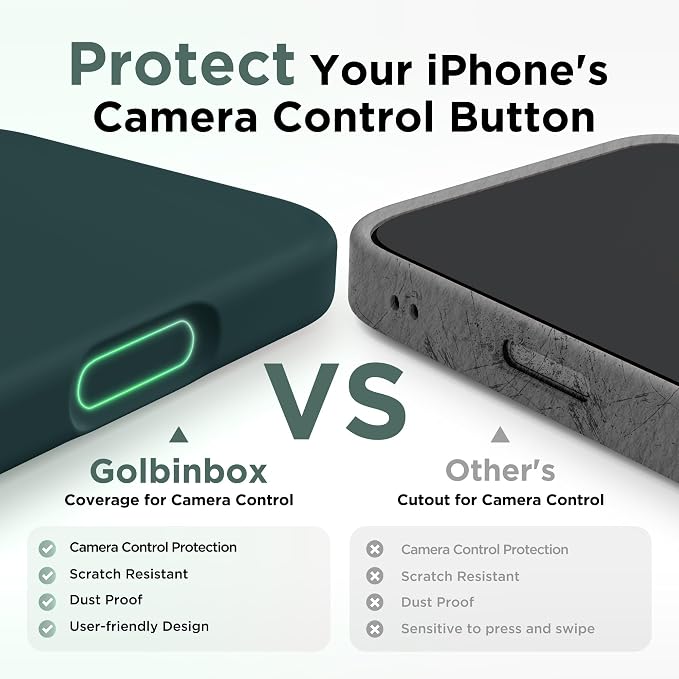 GolbinBox Magnetic for iPhone 17 Pro Case, Compatible - Image 6