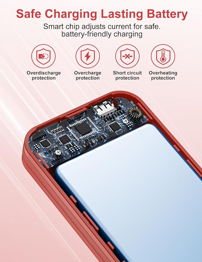 citicr Portable Charger Power Bank, 10000mAh PD20W USB C Fast Charging with Built-in Cables & Wall Plug, 5-in-1 Battery Pack with LED Display, Ultimate Travel Essential for iPhone, iPad, Samsung Red - Image 6