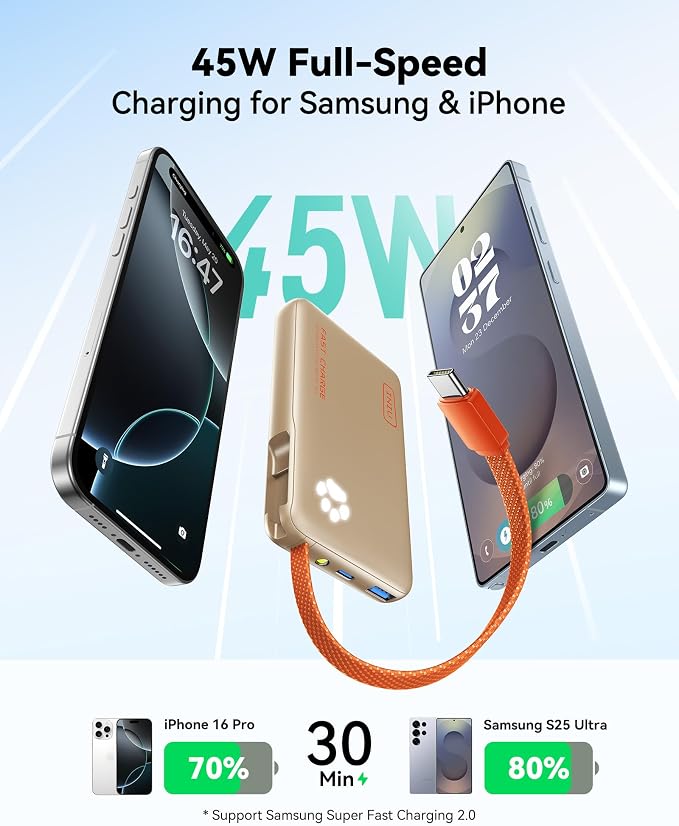 INIU 45W Power Bank, Fast Charging Portable Charger with Built-in USB C Cable, 10000mAh Small Type C Powerbank, Battery Pack for iPhone 17 16 15 14, iPad, Samsung S25 S24 etc Travel Camping, White - Image 2